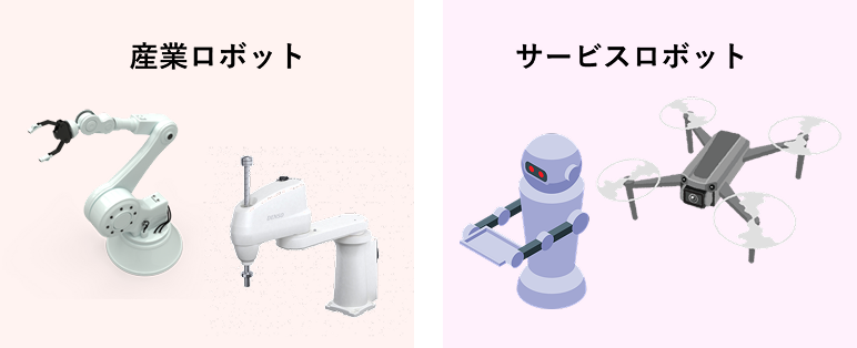 産業ロボット・サービスロボット